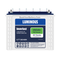 Inver Last 18048 New